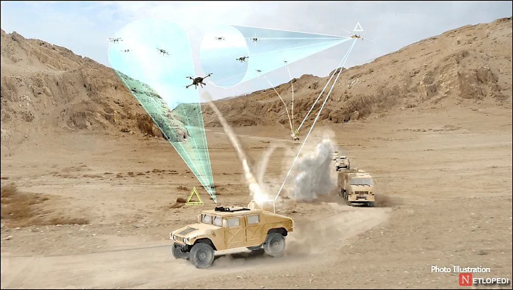C-UAS (Counter-UAS)